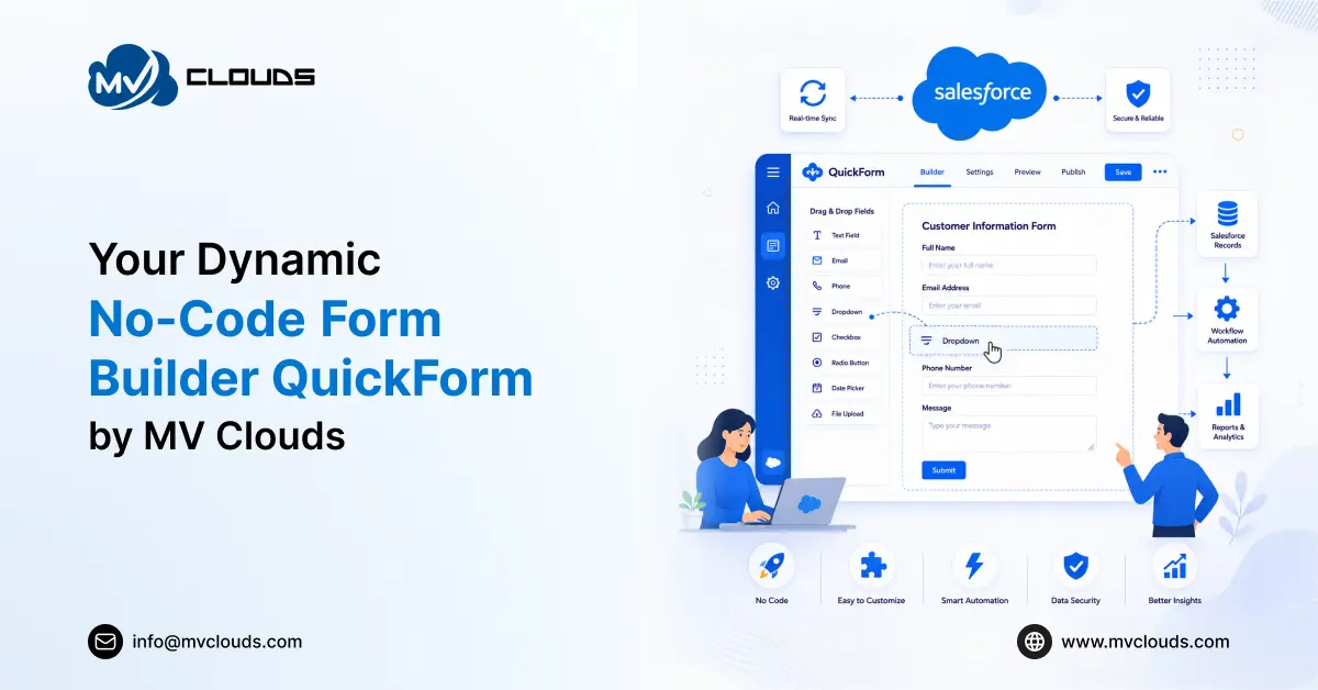 Your Dynamic No-Code Form Builder—QuickForm by MV Clouds